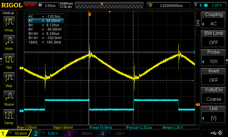 Loaded Output