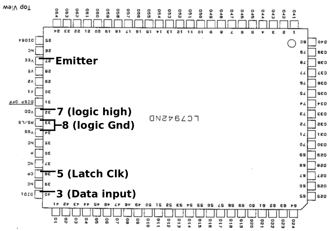 Row Driver IC pinout