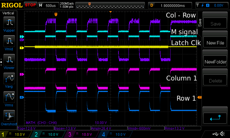 Scope output