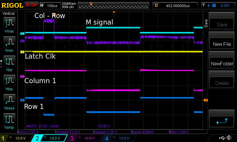 Scope output