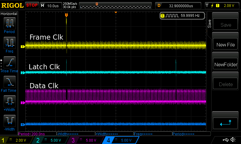 Scope output